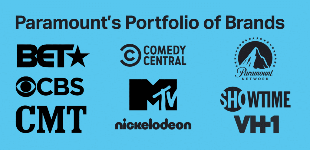 Paramount's Portfolio of Brands: BET, Comedy Central, Paramount Network, CBS, MTV, Showtime, CMT, Nickelodeon, VH1