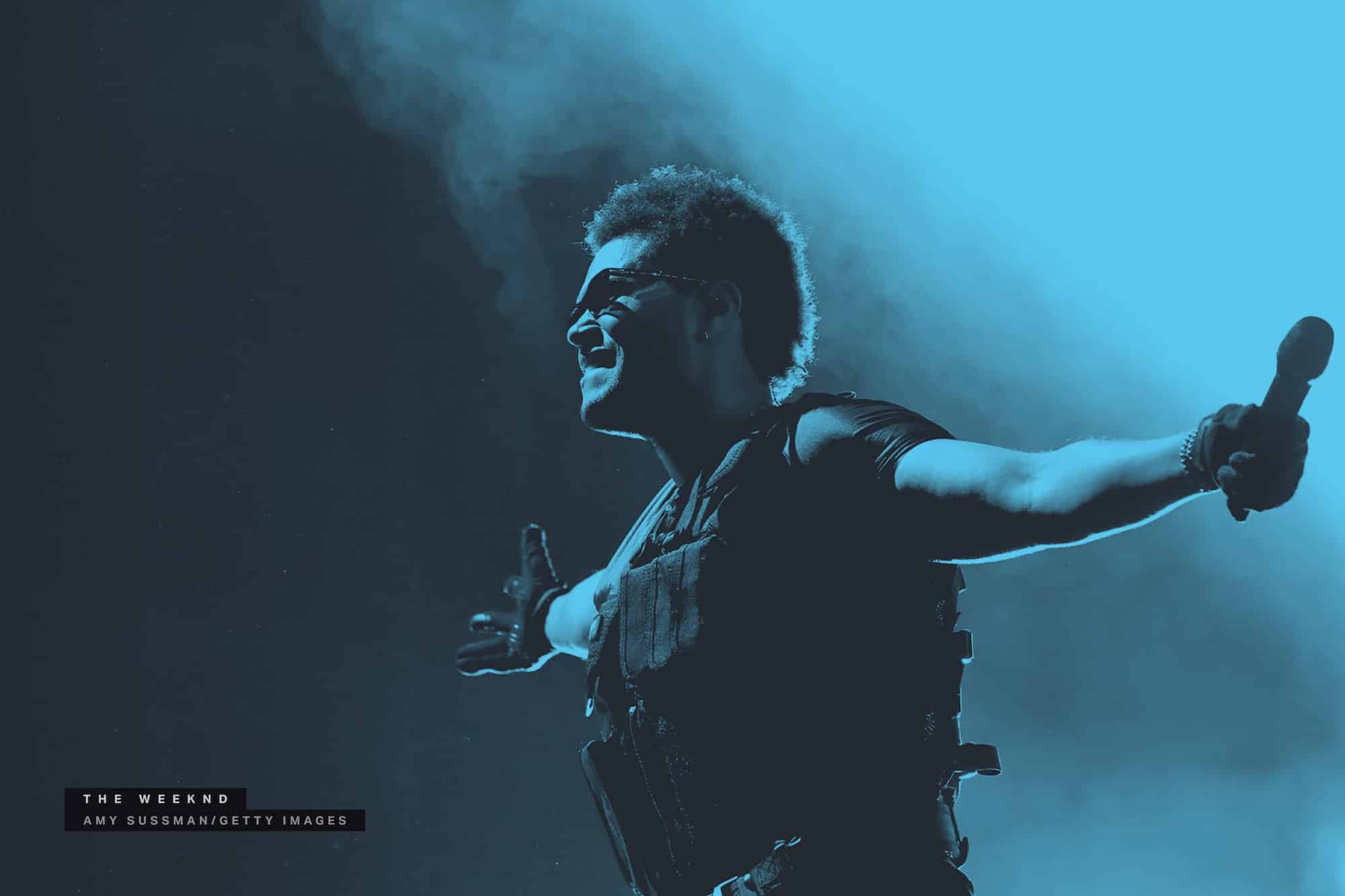 Why The Weeknd’s Catalog Is a Safe Billion-Dollar Bet