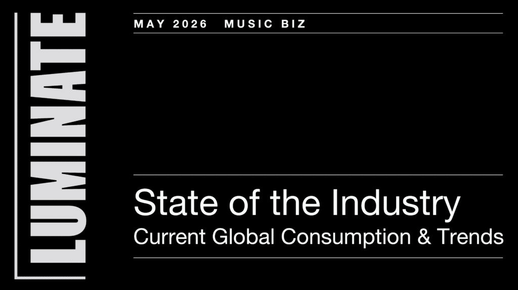 State of the Industry Current Global Consumption & Trends
