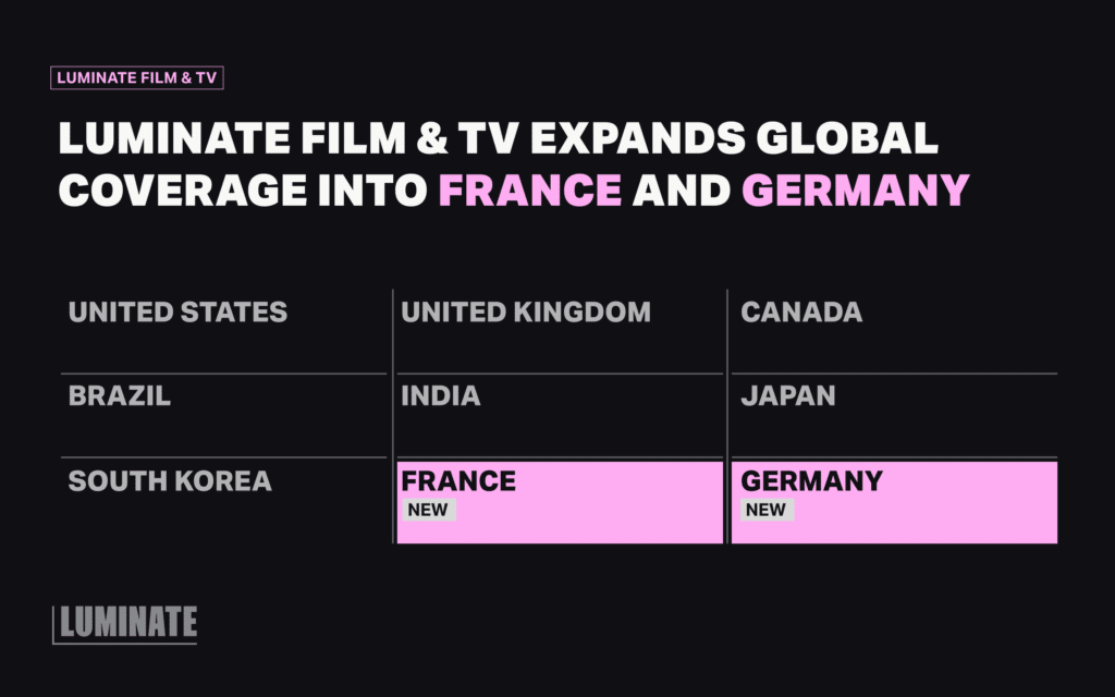 Luminate Film & TV Expands Global Coverage into France and Germany